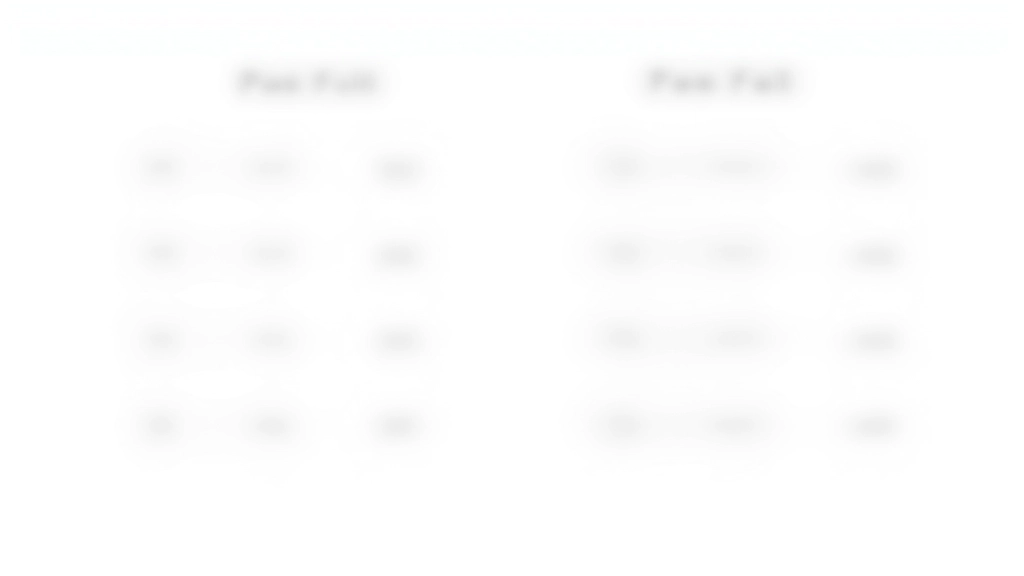 Teste de contraste visual mostrando texto em várias combinações de cores, algumas passam WCAG AA outras não